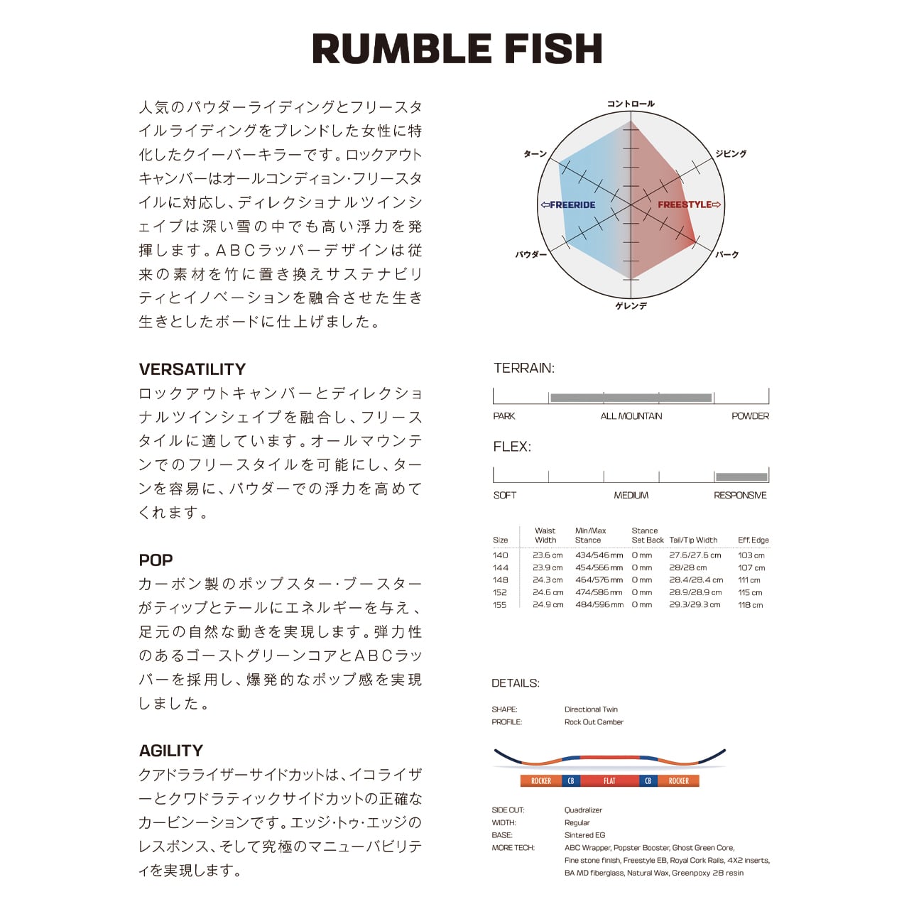 Salomon Rumble Fish ランブルフィッシュ　140