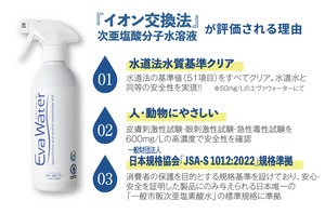 【２本セット】消臭に自信あり　日本初！標準規格準拠の次亜塩素酸分子水溶液400mlスプレー　ウィルス対策に【除菌消臭EvaWater】