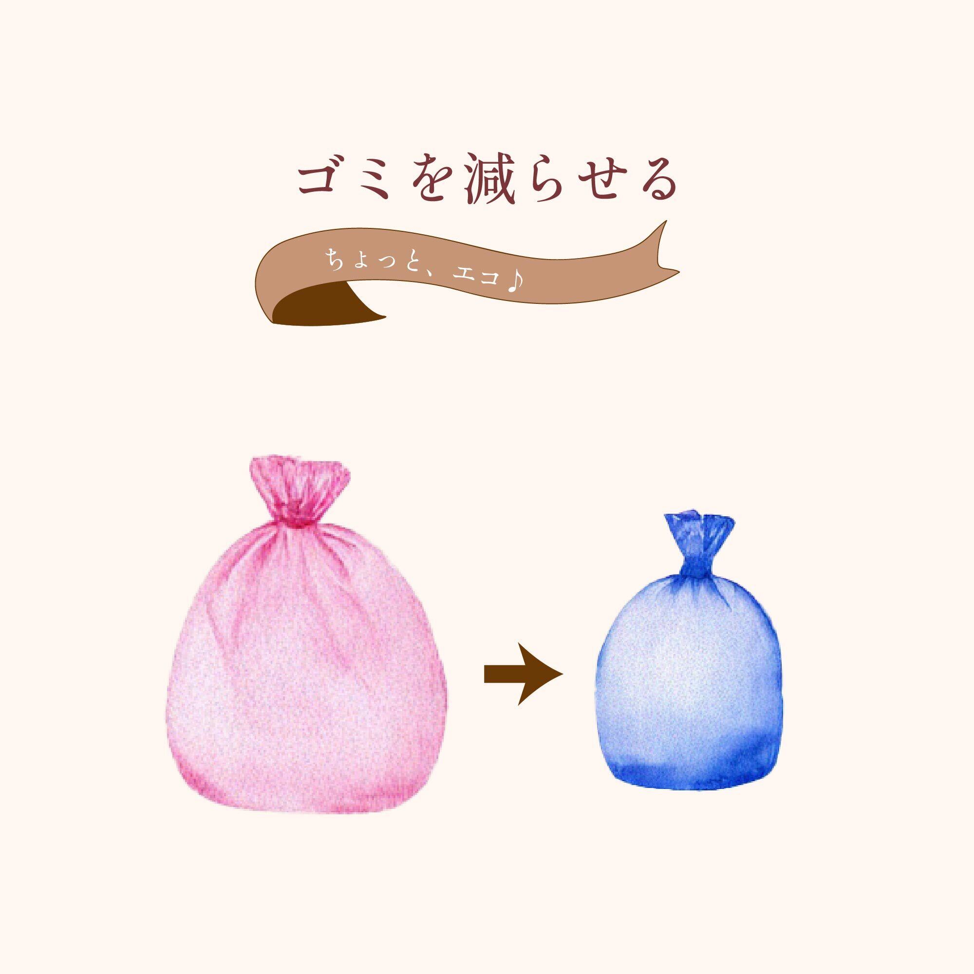 猫砂「Chotto」お得な5袋 固まる おから 防臭 粉じん 少ない トイレ