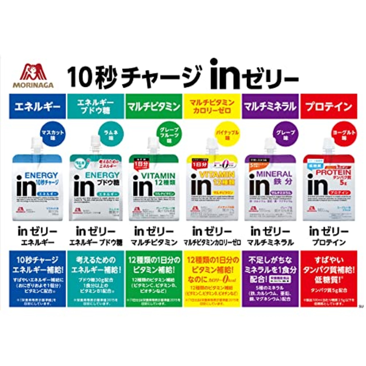 inゼリー マルチビタミン グレープフルーツ味 (180g×6個) 栄養補助ゼリー 10秒チャージ 1日分のビタミン12種類配合 栄養機能食品(ビオチン) 森永製菓