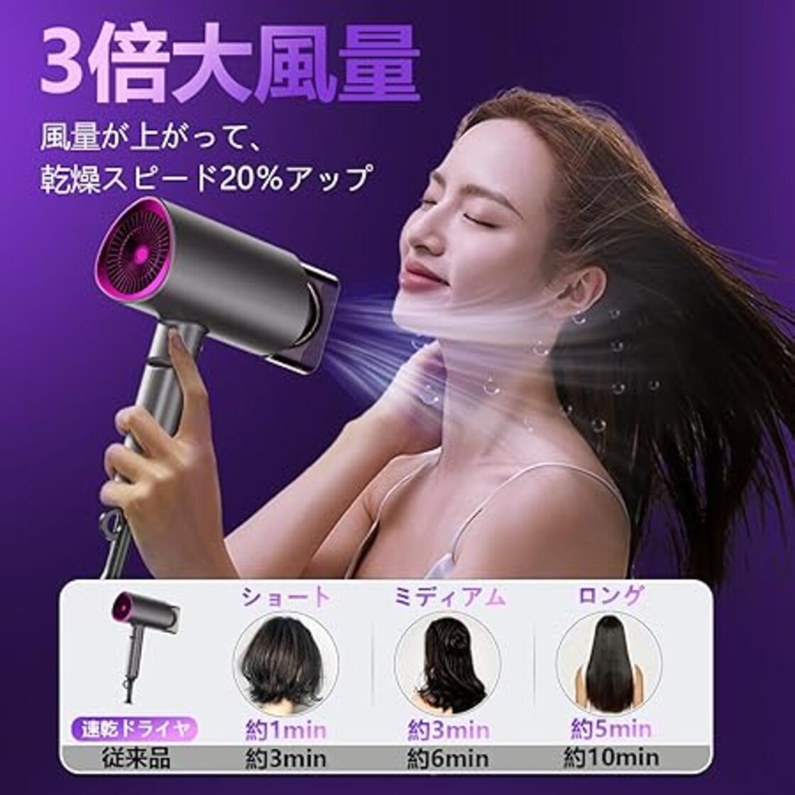 ドライヤー 大風量 速乾 折り畳み式【60秒速乾】 ヘアドライヤー 