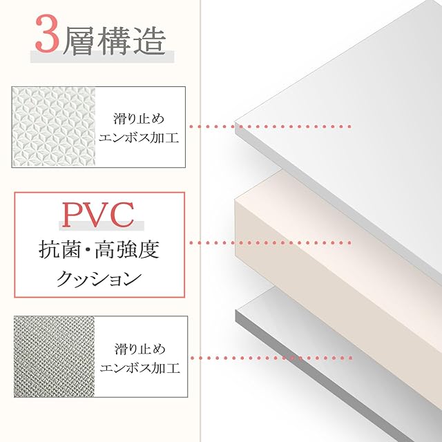 RK ペットマット 防水 PVC素材 折り畳み 大判 140×230cm カットできる