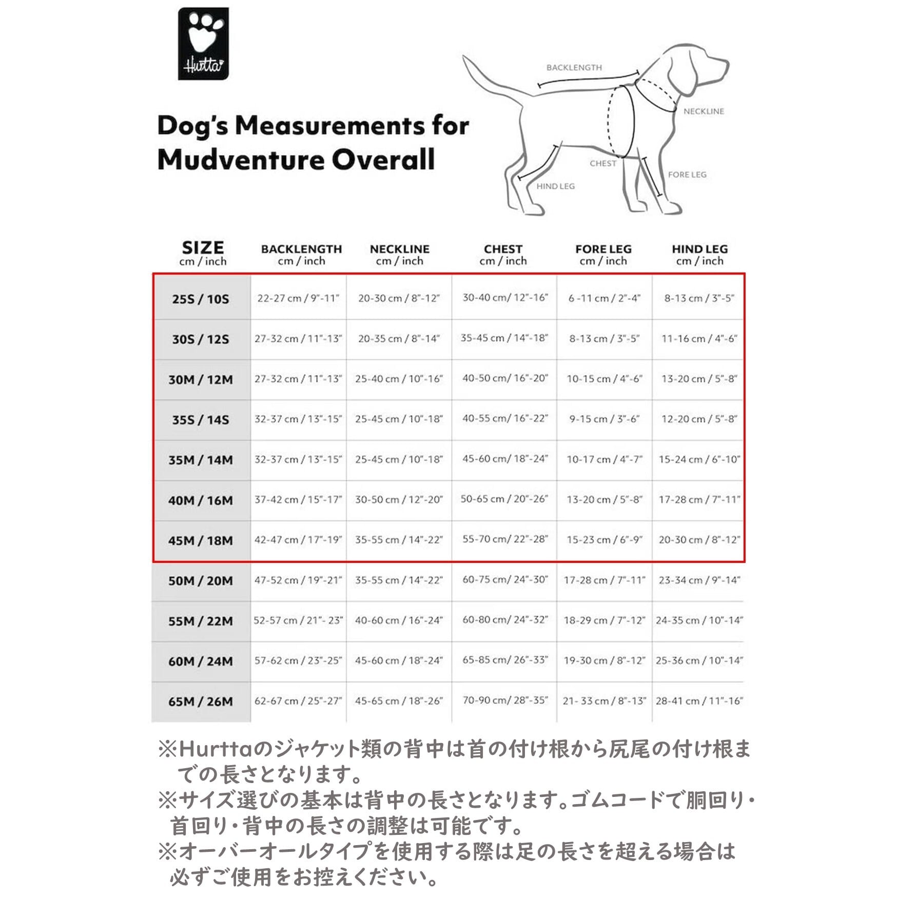 Hurtta】【フルッタ】・ドッグレインコート 「MudVenture Overall ECO