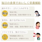 【国産牡蠣１００％！！】牡蠣の粉末