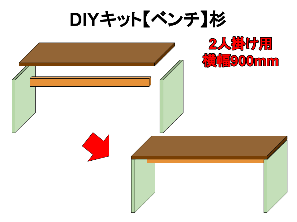 ［断捨離］DIYベンチが出来るパーツ✖️2  着払いのみ