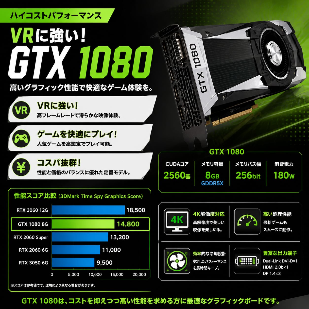 ゲーミングPC Win11 GTX1080 i7 メモリ16 SSD512 パソコン GTX1080」の