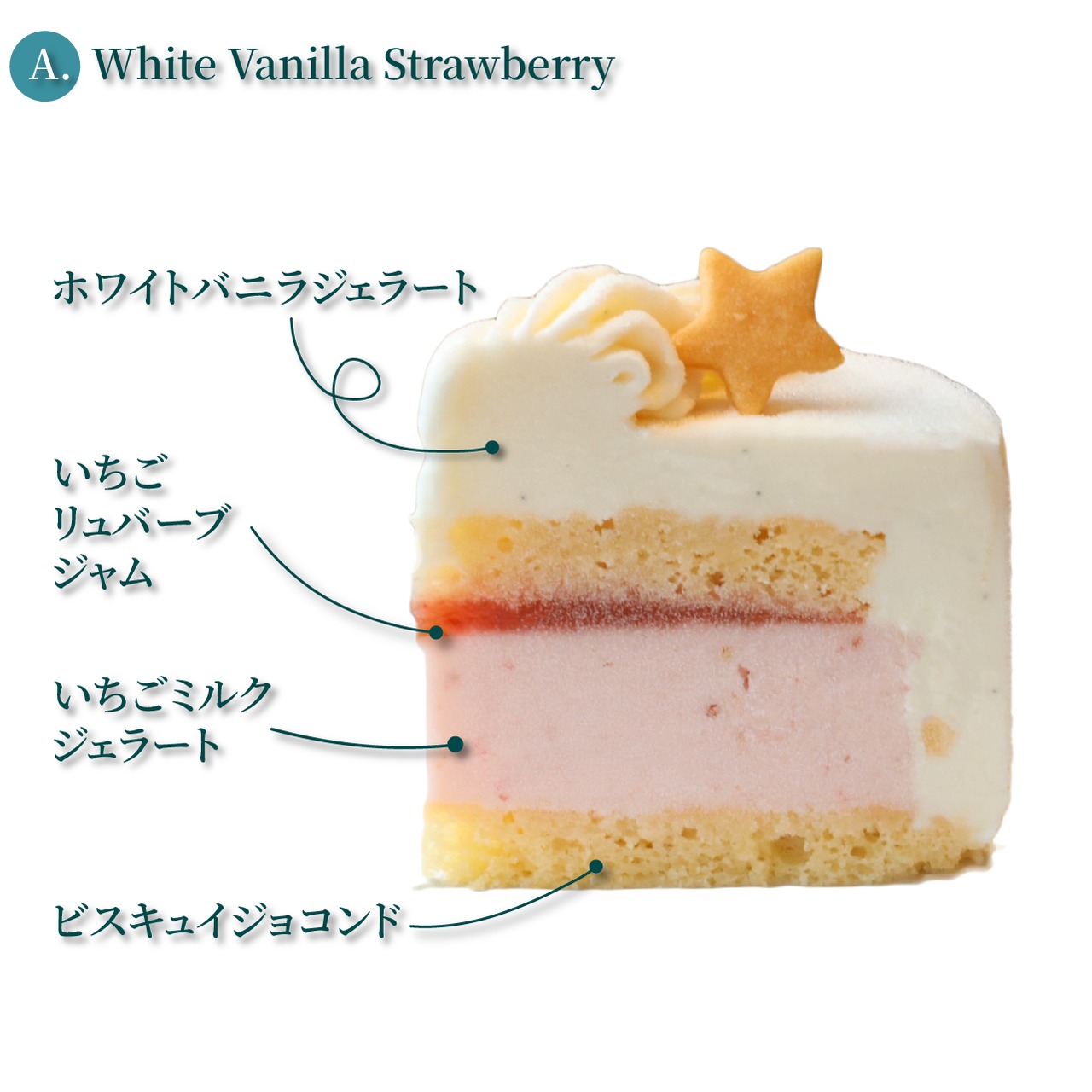 クリスマスアイスケーキ　[A. White Vanilla Strawberry]