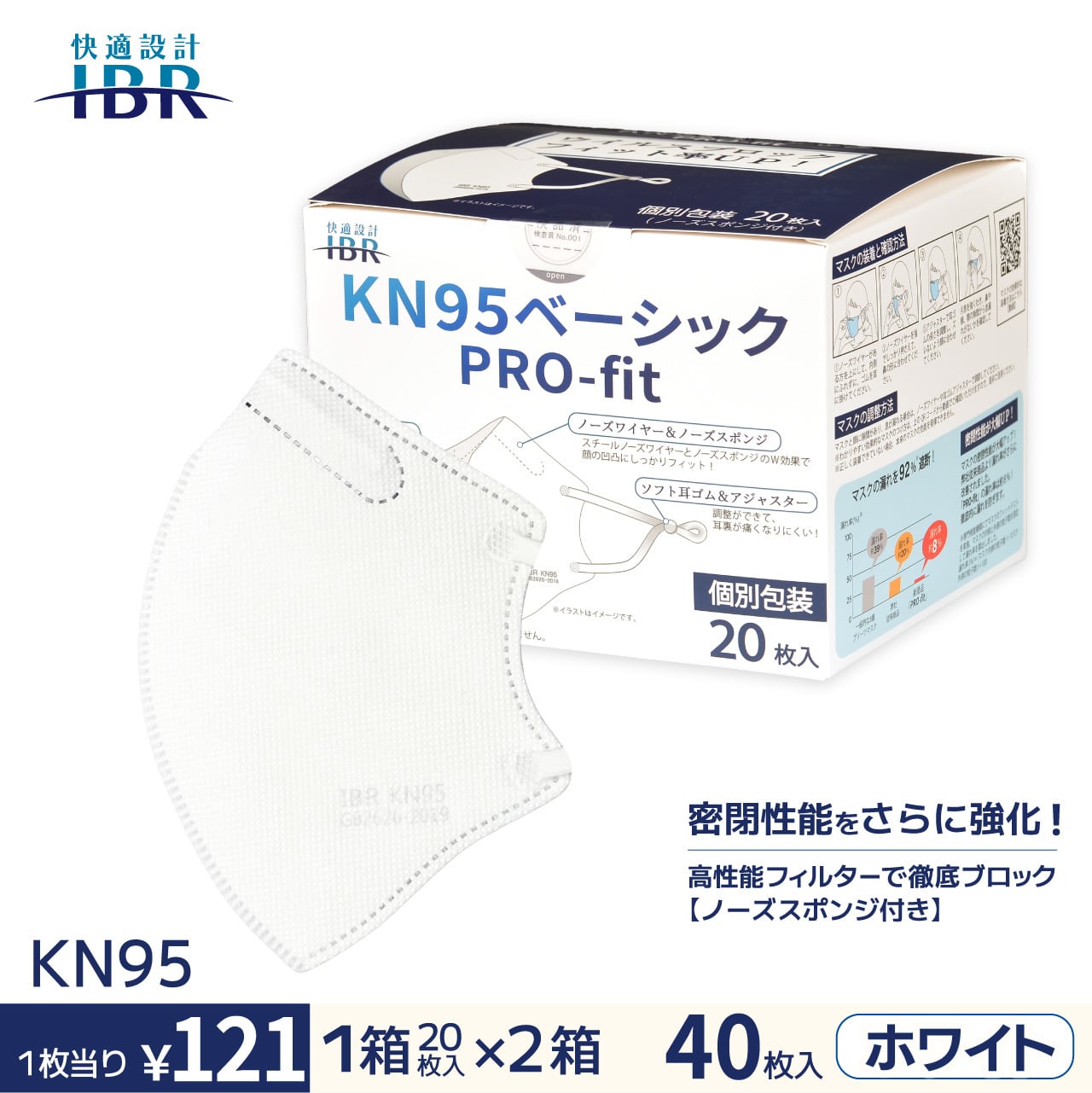 KN95 PRO-fit ホワイト【2箱SET】【 5層 CNAS機関認証済み 立体構造 不織布マスク 個包装 男女兼用 】