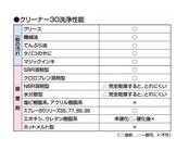 スリーエム(3M) 3M スプレー クリーナー30 330ml cleaner30