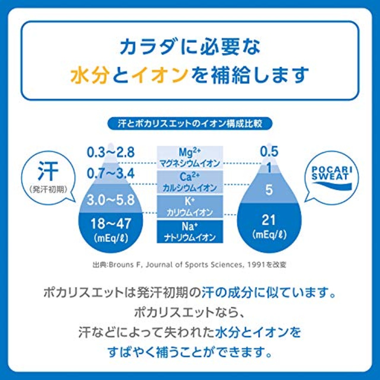 ポカリスエット 大塚製薬 ポカリスエット ボトル缶 300ml×24本
