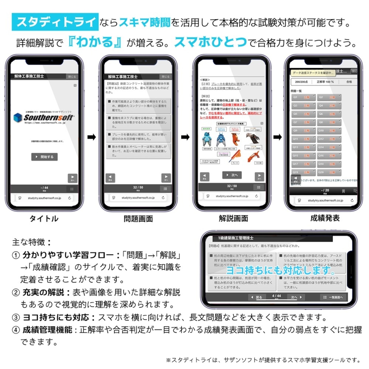 解体工事施工技士試験学習セット 令和8年度版 スタディトライ1年分付き スマホ学習対応