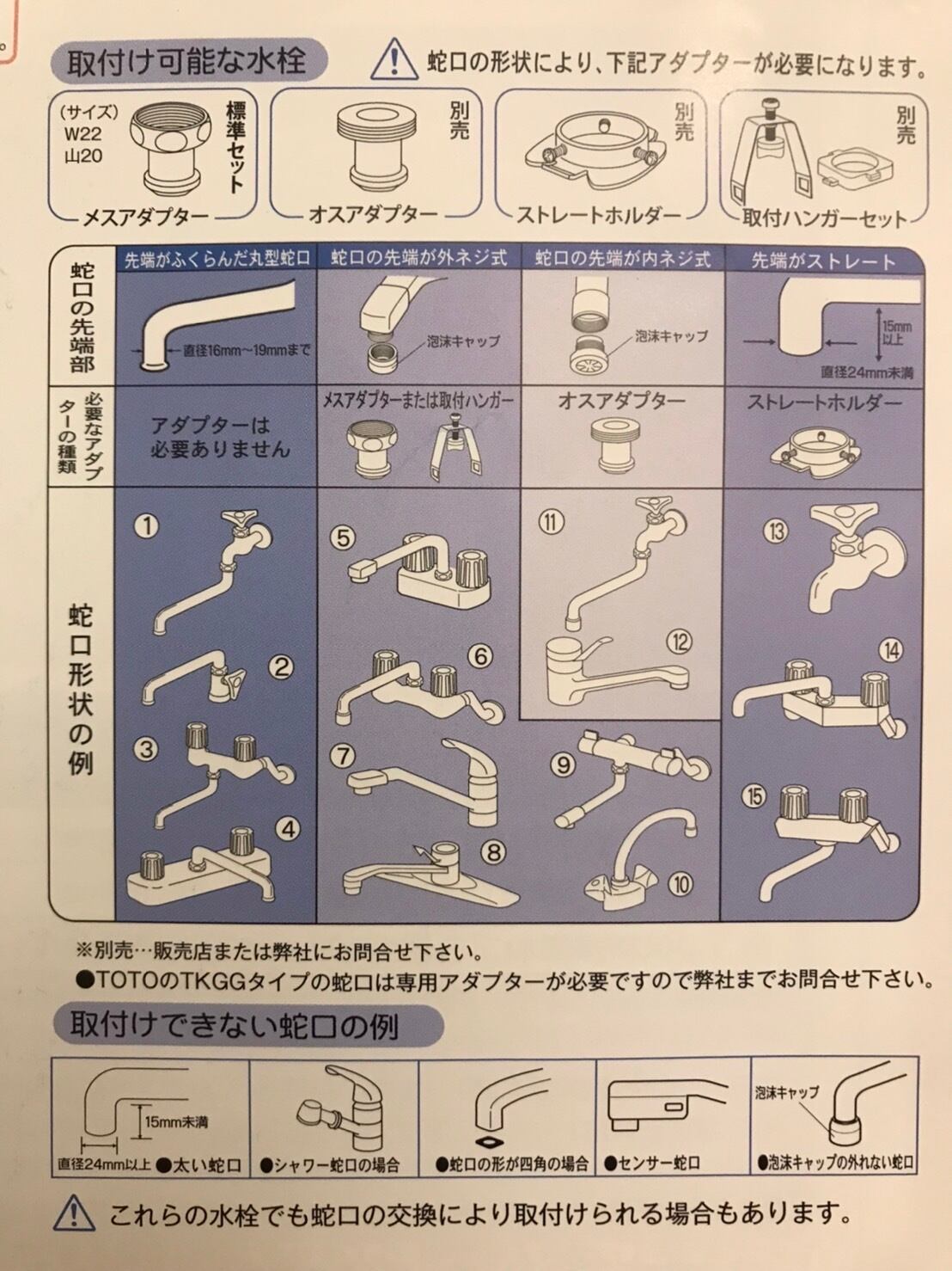 ワンウォーターECO】蛇口用タイプ浄活水器(FREE SCIENCE) | warmandcalm