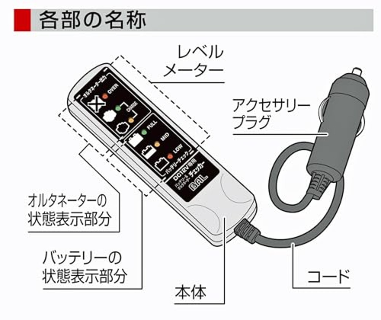 大橋産業 バッテリーオルタネーターチェッカー 1721