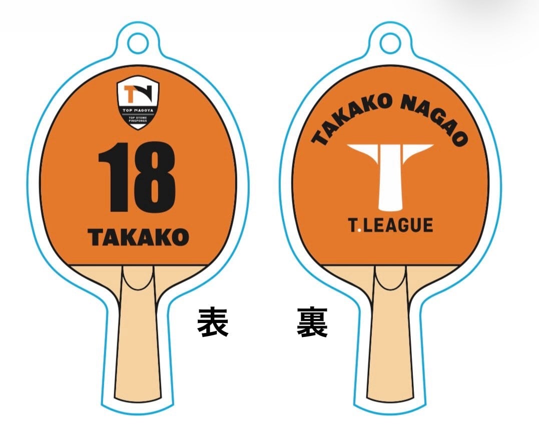 T.Plus