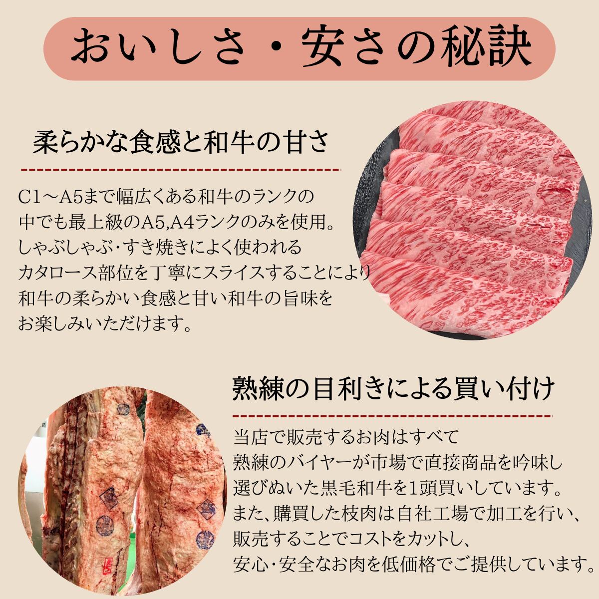 食肉工場からの逆襲