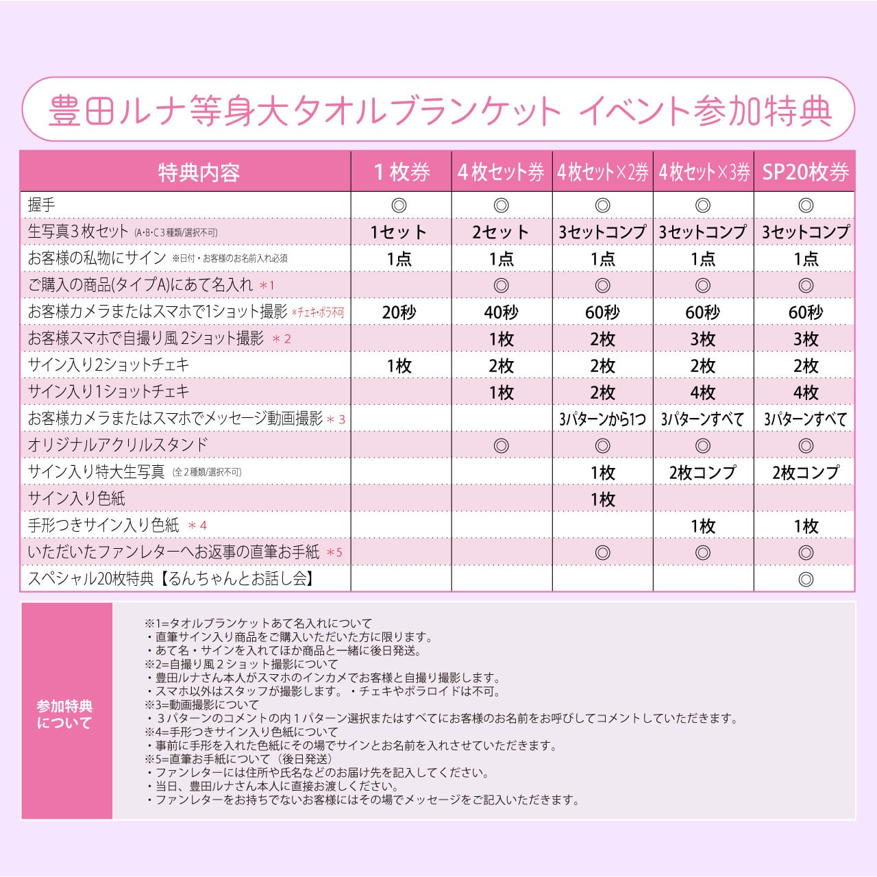 豊田ルナ等身大タオルブランケット4枚セット×2 ※直筆サイン入り