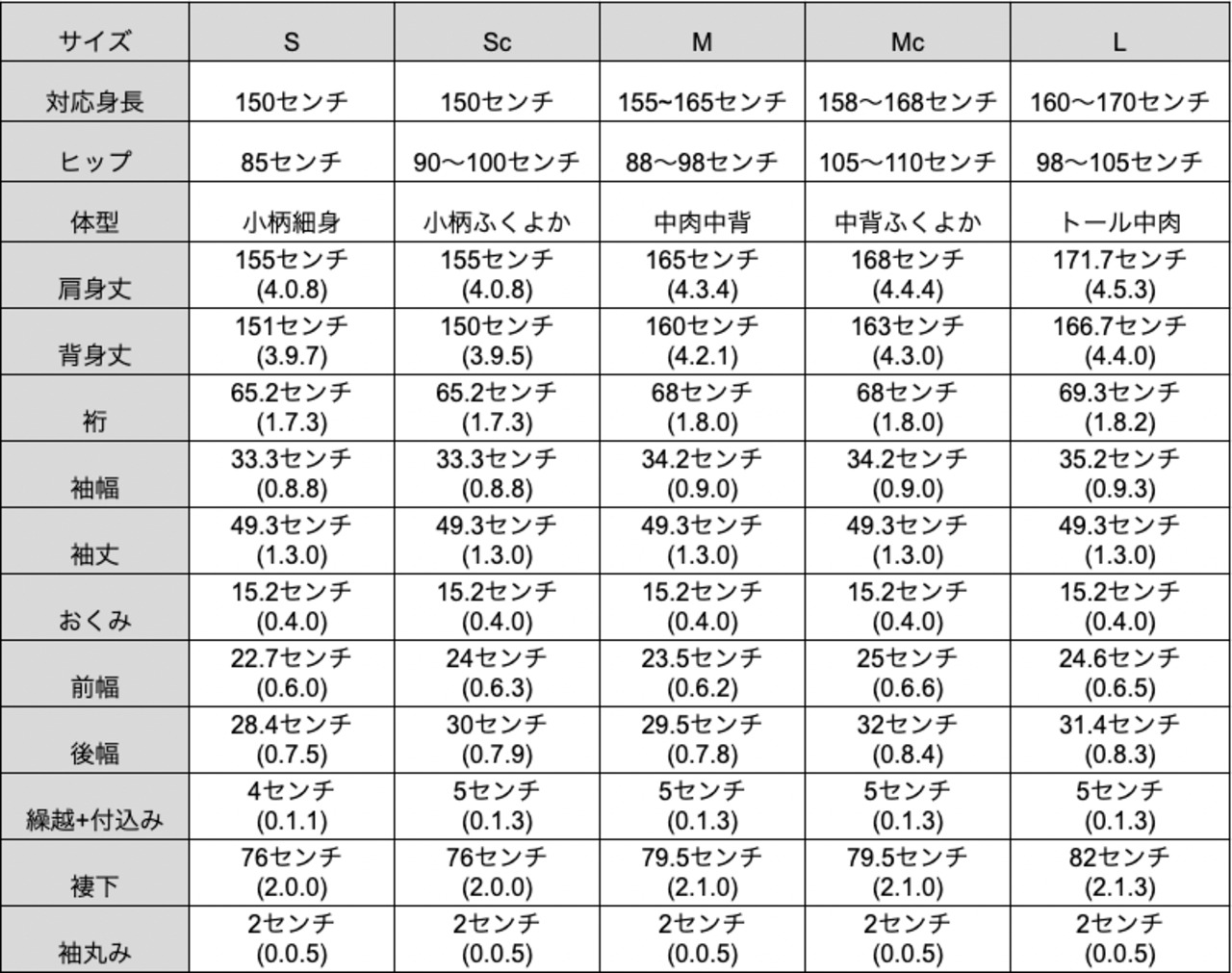 秋冬キモノ レディース仕立て 袷・胴抜き仕立て