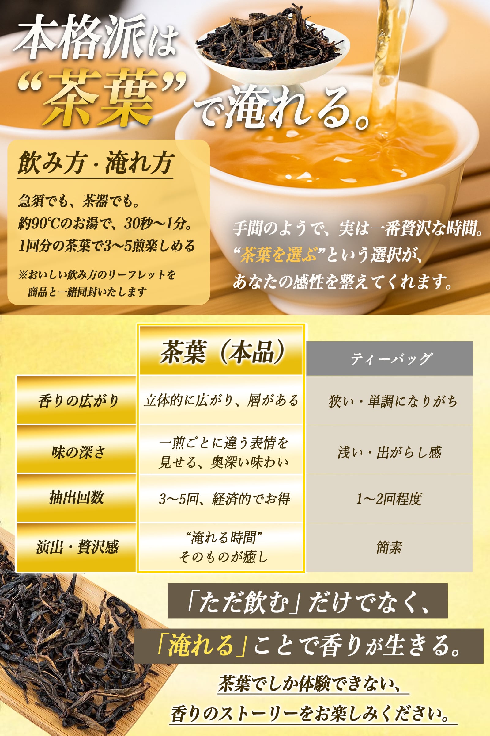 まるで飲む香水 鳳凰烏龍茶 特選飲み比べ 3種入り 10g×3パック（蜜蘭香