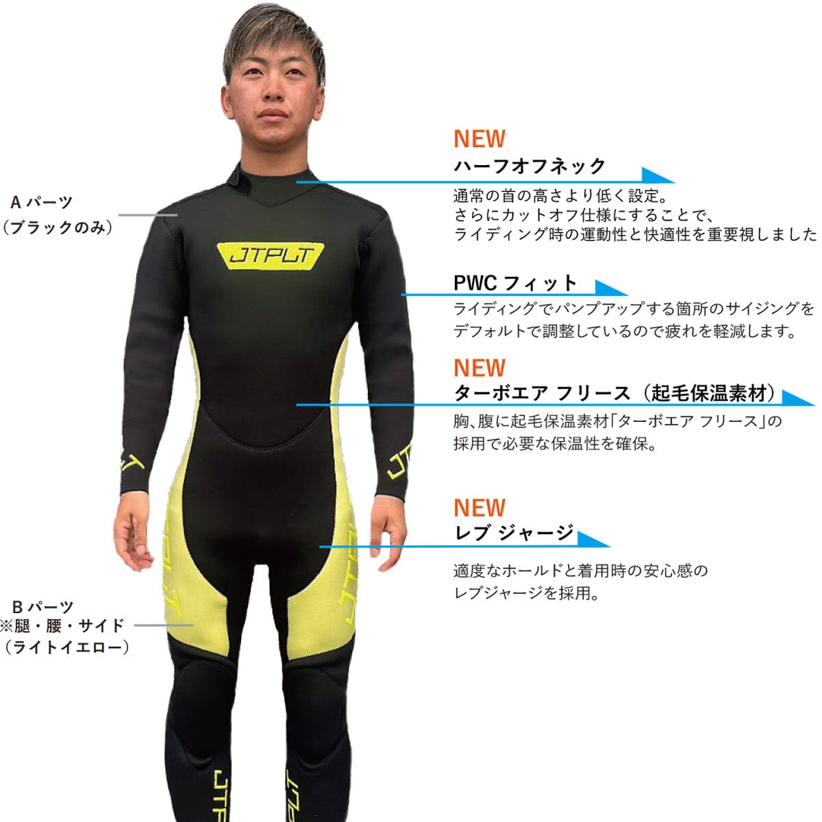ジェットパイロット　ウェットスーツ　セットアップ　n30 JETPILOT（ジェットパイロット） ツアーコート メンズ マリンコート