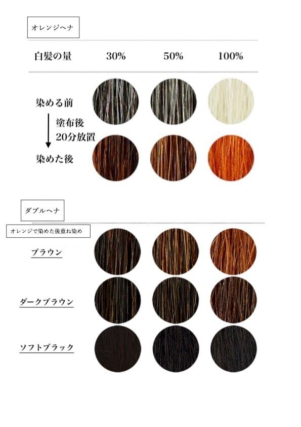 ブラウン（オーガニックヘナ） 100g 【最上級ランク◎AAA認定