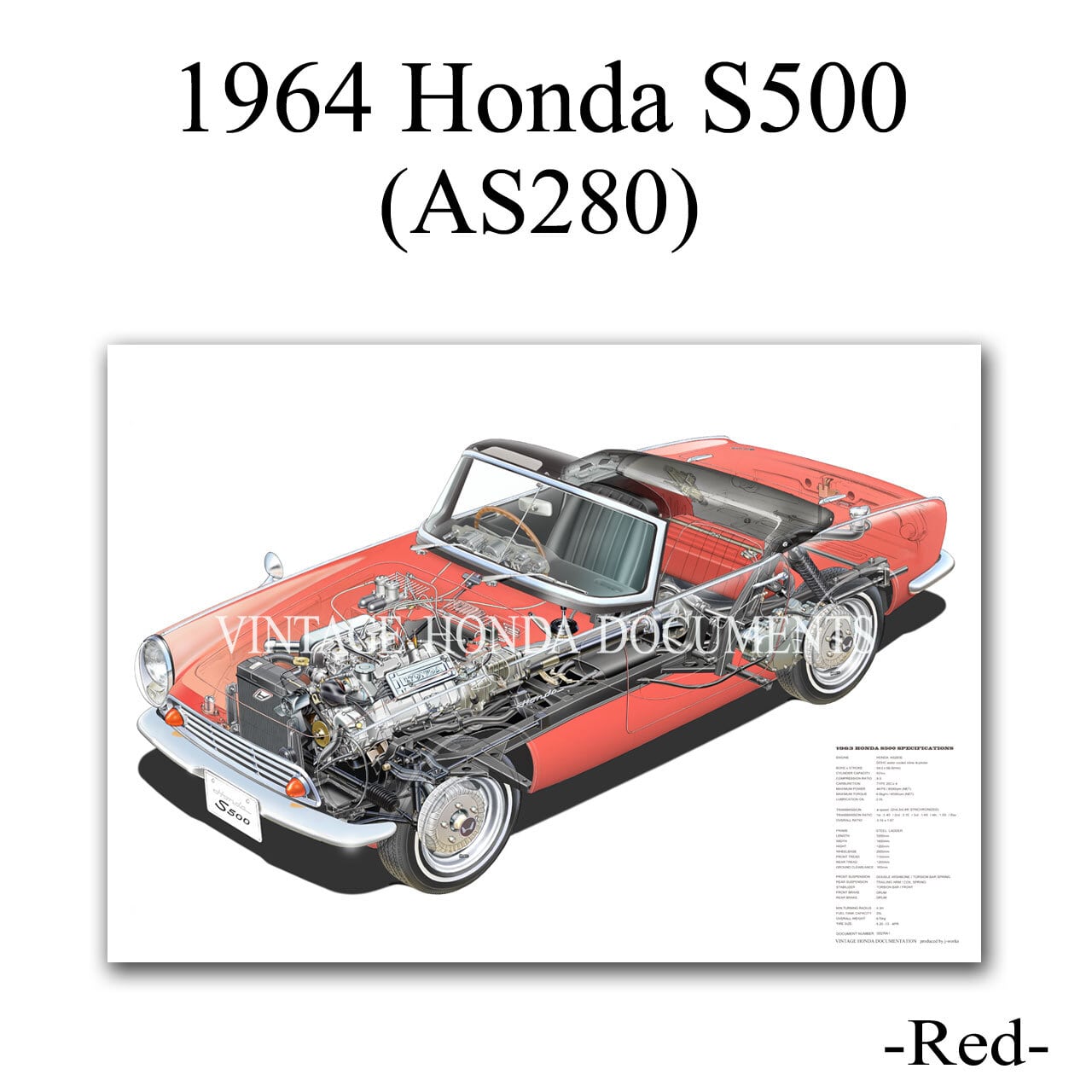 ポスター Honda S600 後期型 レッド | Vintage Honda Documents
