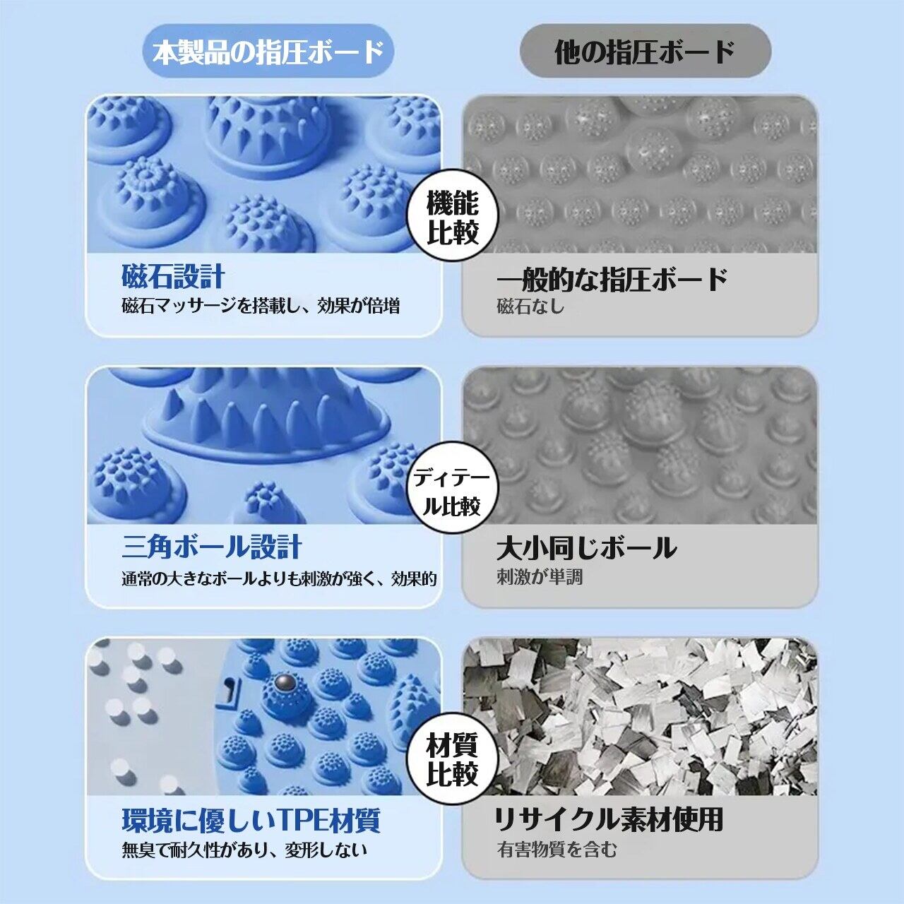 ゴリラ様専用 【公式通販】