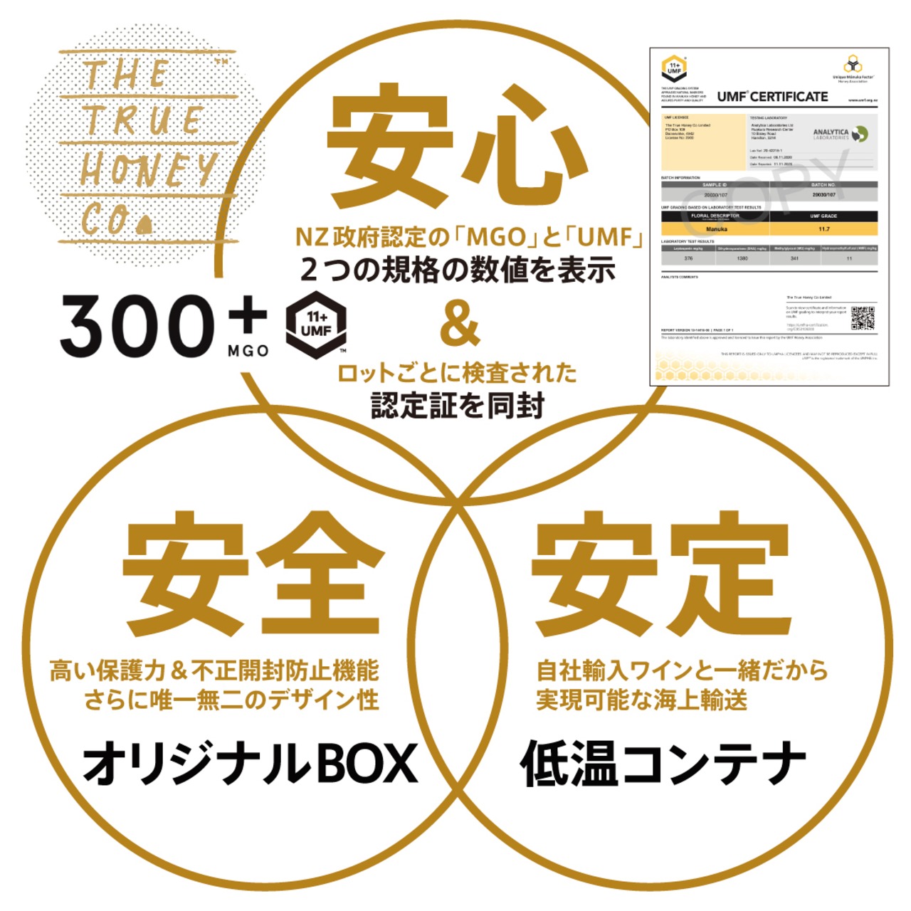 トゥルーハニー マヌカハニー／MGO300＋