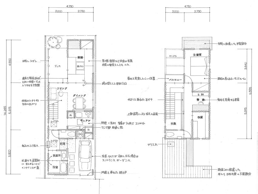 戸建住宅プラン作成（実際の敷地を見てプランを作成します）