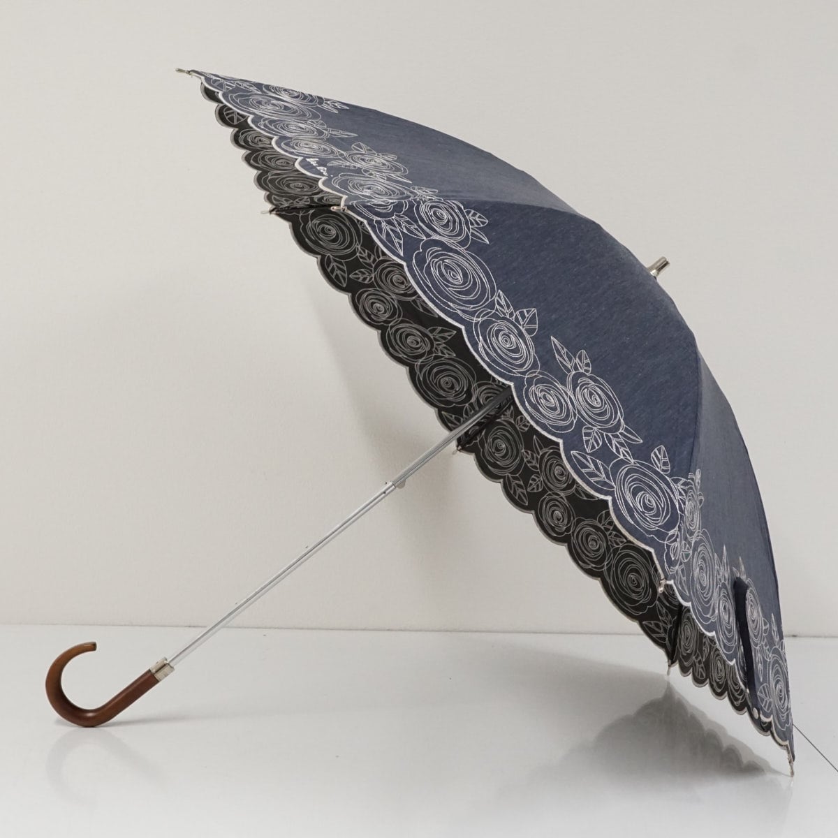タイムセールNINA RICCI晴雨兼用日傘 サマーシールドLII 軽量 新品 晴雨兼用日傘 NINA RICCI ニナリッチ USED美品 サマーシールドLII 刺繍