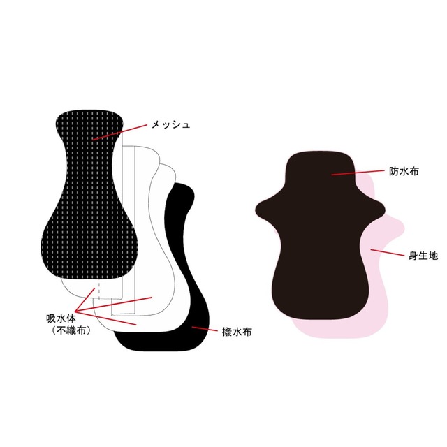 FOLLISSI(吸水量100ml)ベイビーピンク