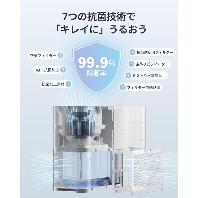 冬の乾燥・節電対策】SwitchBot 加湿器 気化式 Alexa 大容量 - 4.5L 21