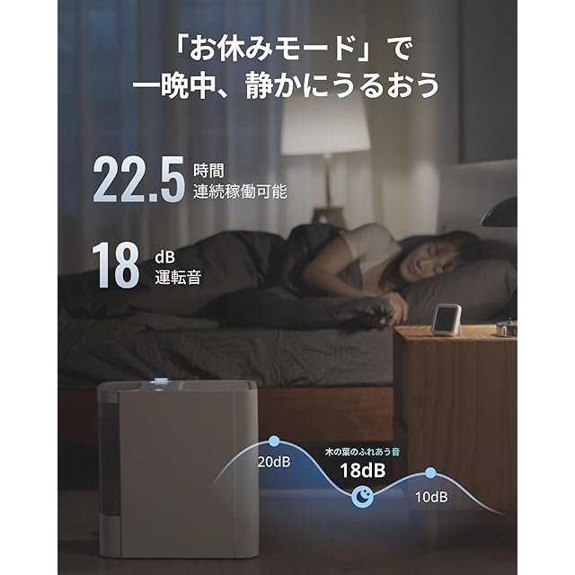 冬の乾燥・節電対策】SwitchBot 加湿器 気化式 Alexa 大容量 - 4.5L 21