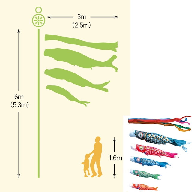 ゴールド鯉ガーデンセット　３M８点セット（徳永鯉のぼり）