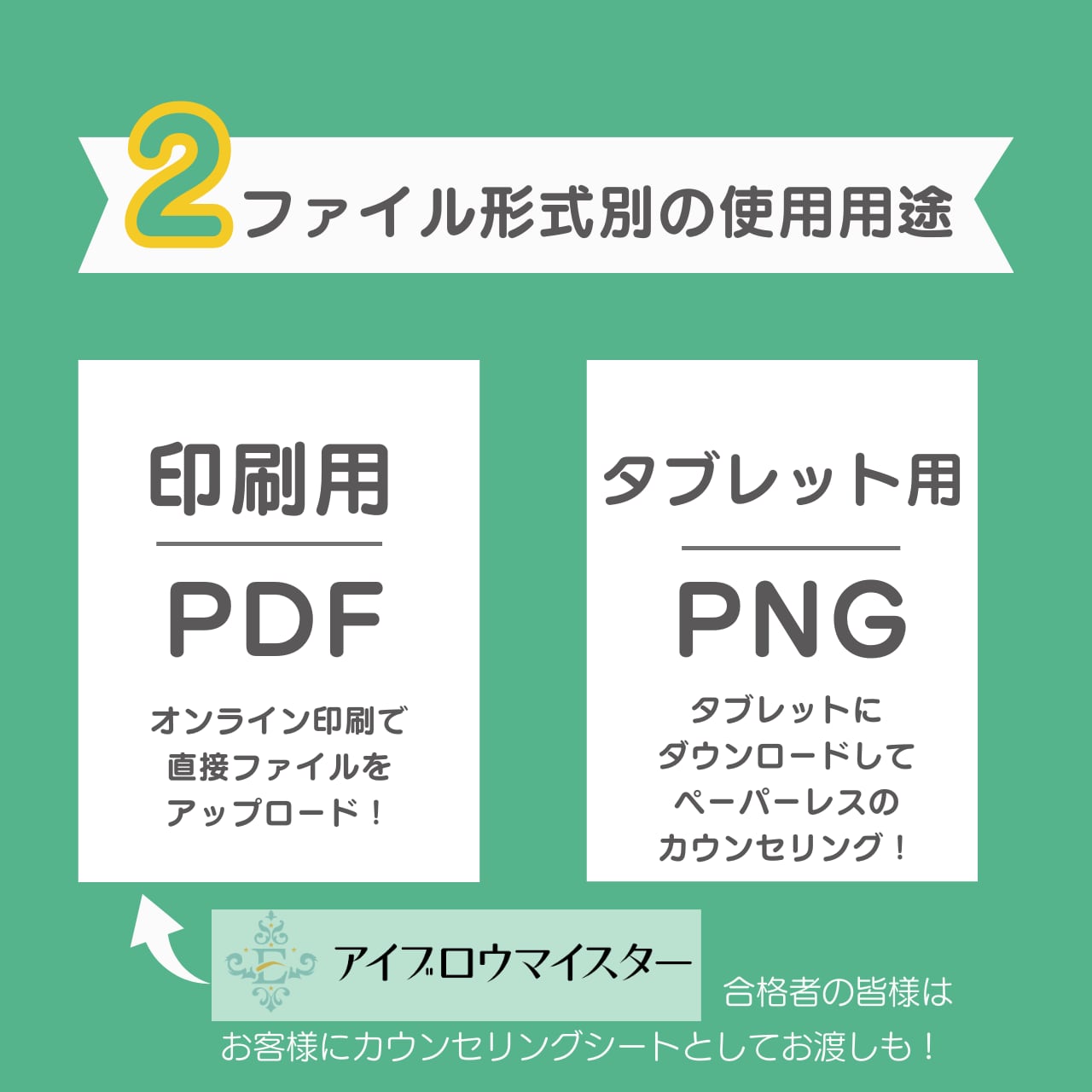 新発売！魅力診断チャート【PDF&PNG版ご購入と同時にダウンロード☆】