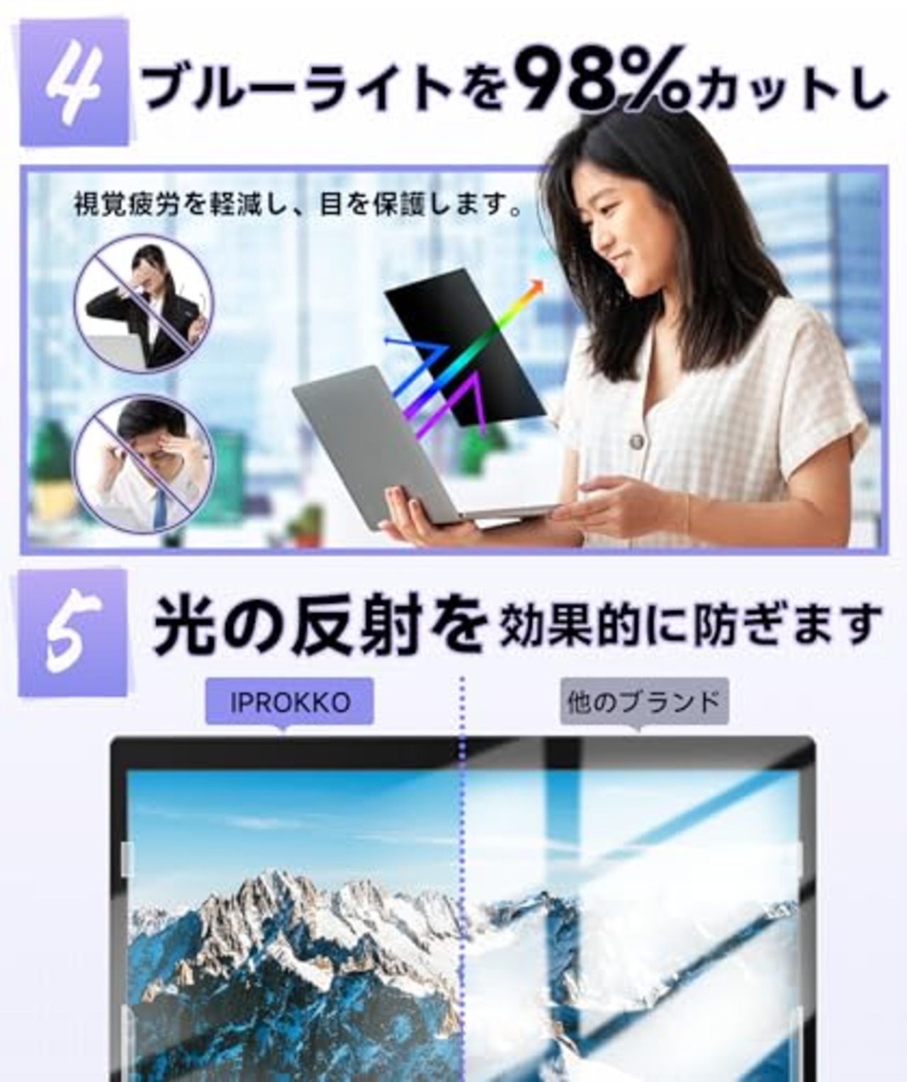 IPROKKO 15.6インチ (16:9) パソコン 覗き見防止フィルター 液晶保護フィルム ブルーライトカット 反射防止 取り外し可能フィルム Lenovo/Dell/HP/東芝/富士通/Asus などに対応 請求書を発行できます