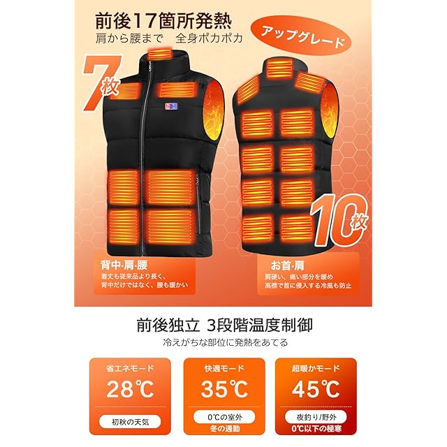 電熱ベスト 加熱ジャケット40800mAh前後温度独立制御 超軽量 防寒 冬 Yoigood] 電熱ベスト 【40800mAh大容量バッテリー付き 17箇所発熱