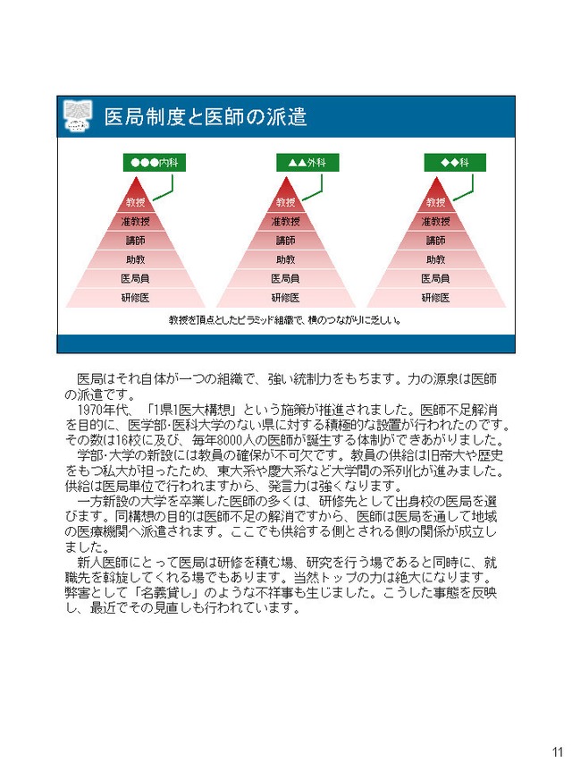 大学病院担当MRの役割