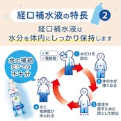 アクアソリタ 味の素 経口補水液 ゼリー ゆず風味 130g×6個 水・電解質補給