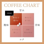 【中深煎り】キリマンジャロ	100g