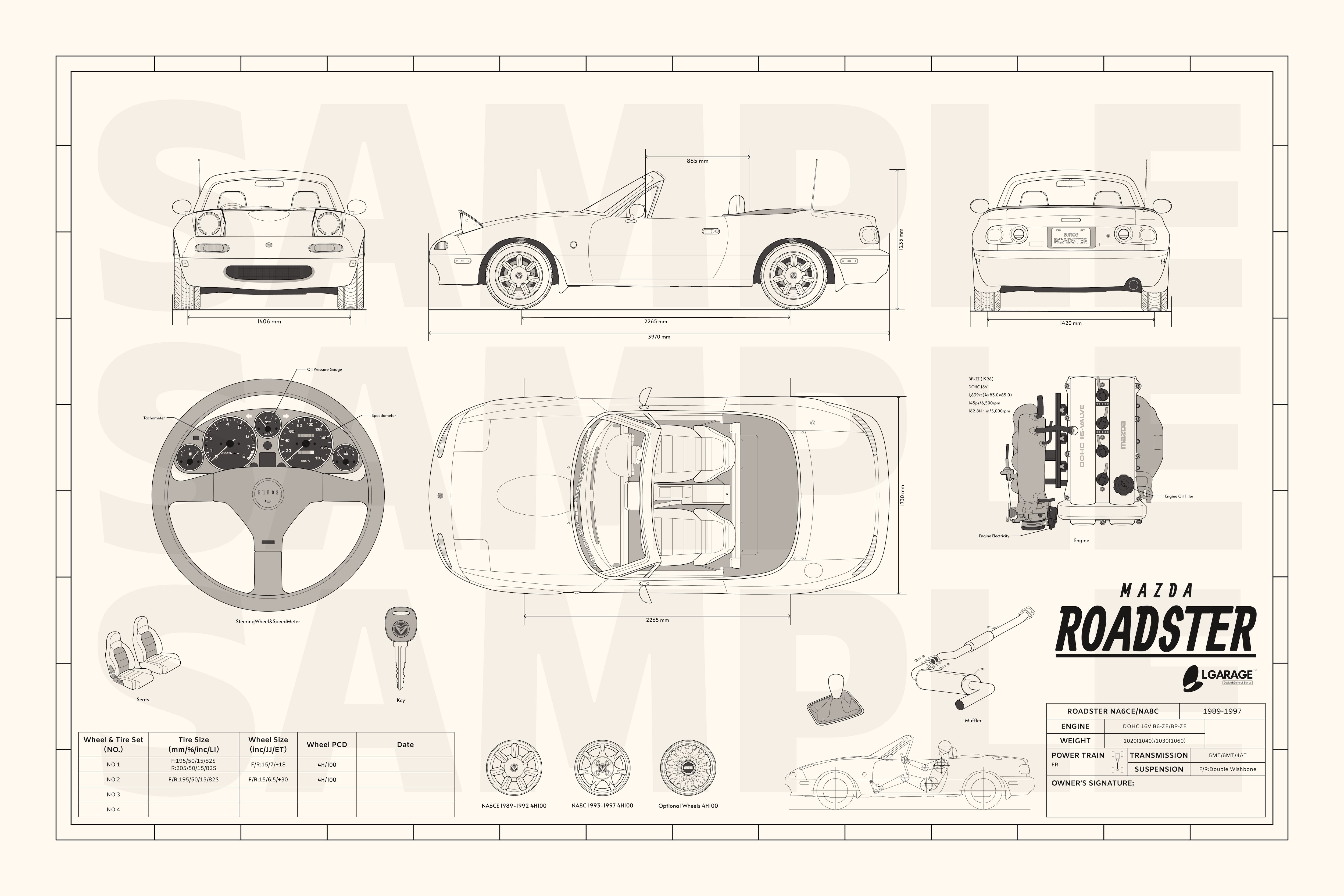 リピート様専用】「ロードスター」オリジナルポスター 40cm×60cm