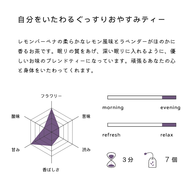 自分をいたわるぐっすりおやすみティー