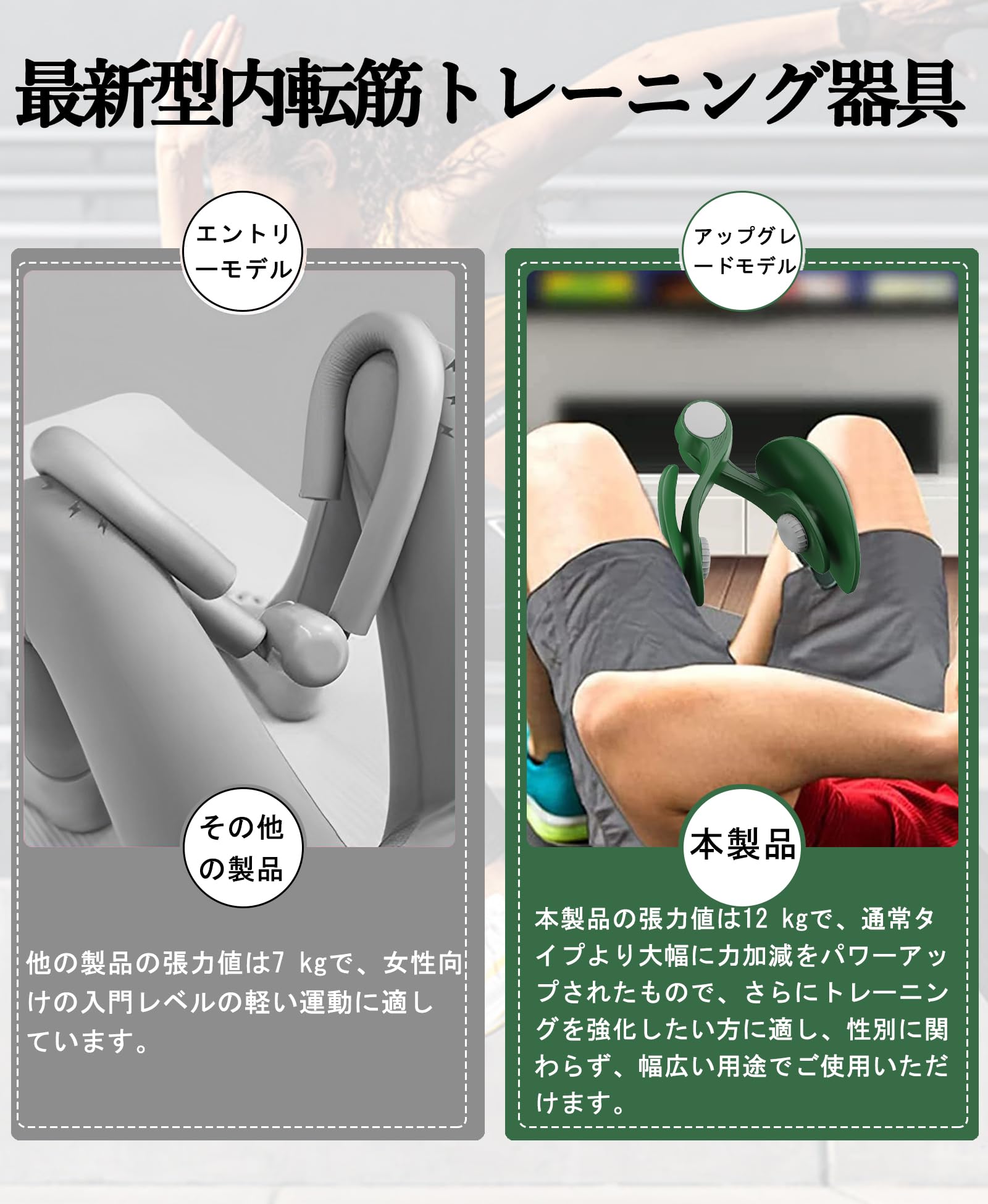 内転筋 骨盤底筋トレーニング器具 12KG ダイエット 内腿 筋トレ