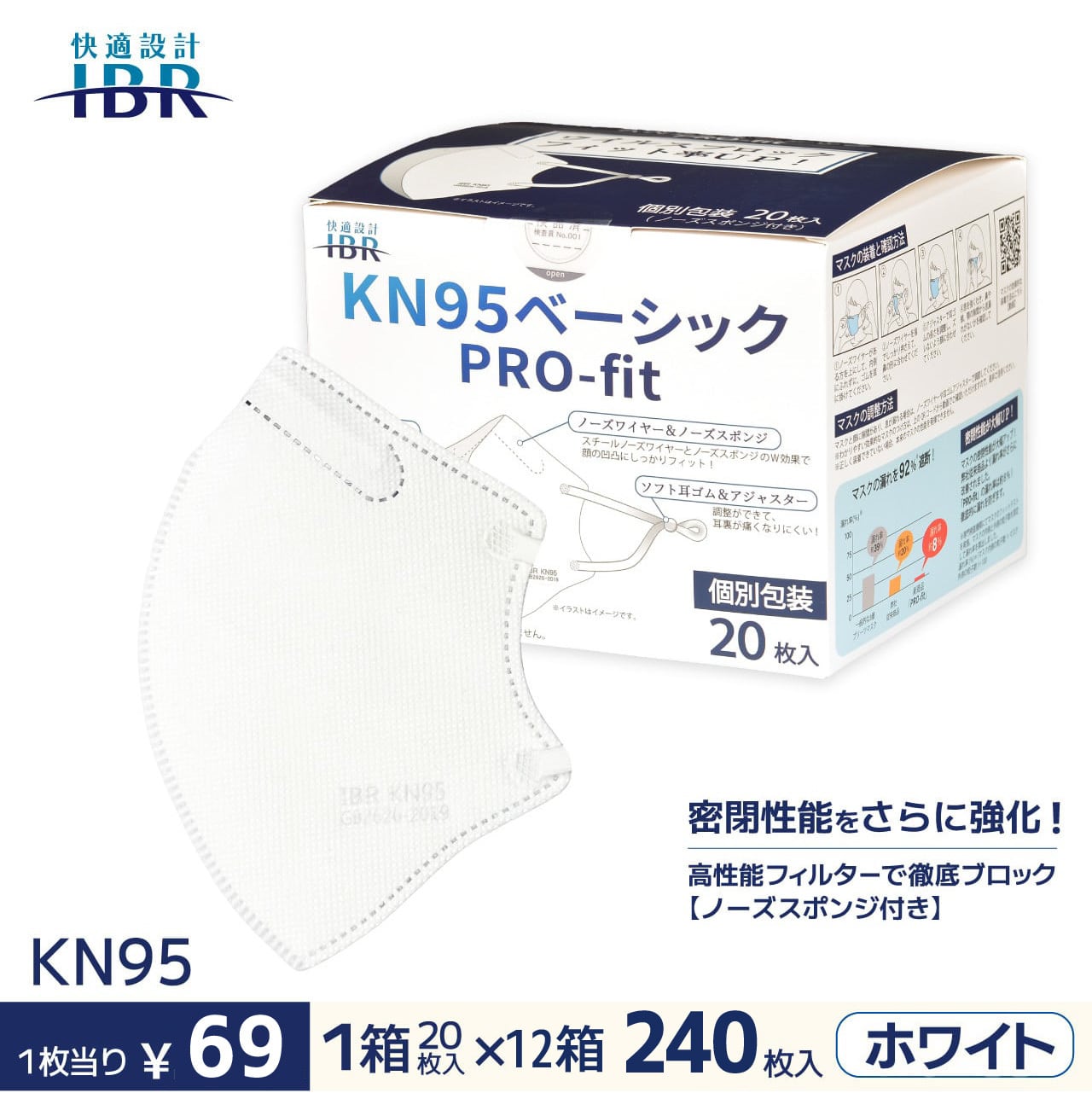 KN95 PRO-fit ホワイト【12箱SET】【立体構造 不織布マスク 個包装 男女兼用 】