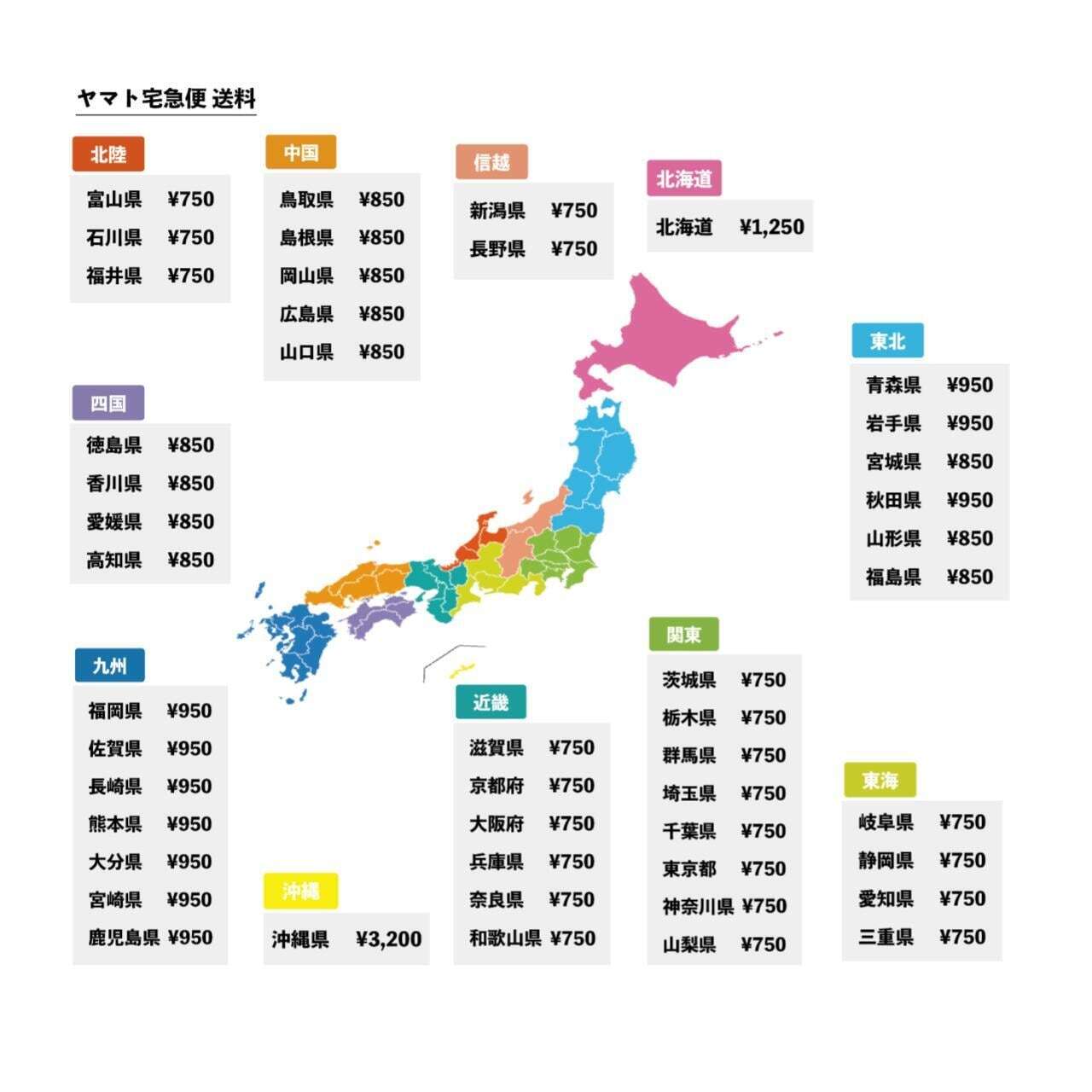 福井限定 サンリオ 恐竜 キティハンカチ ｜ ハンドタオル ジャガード
