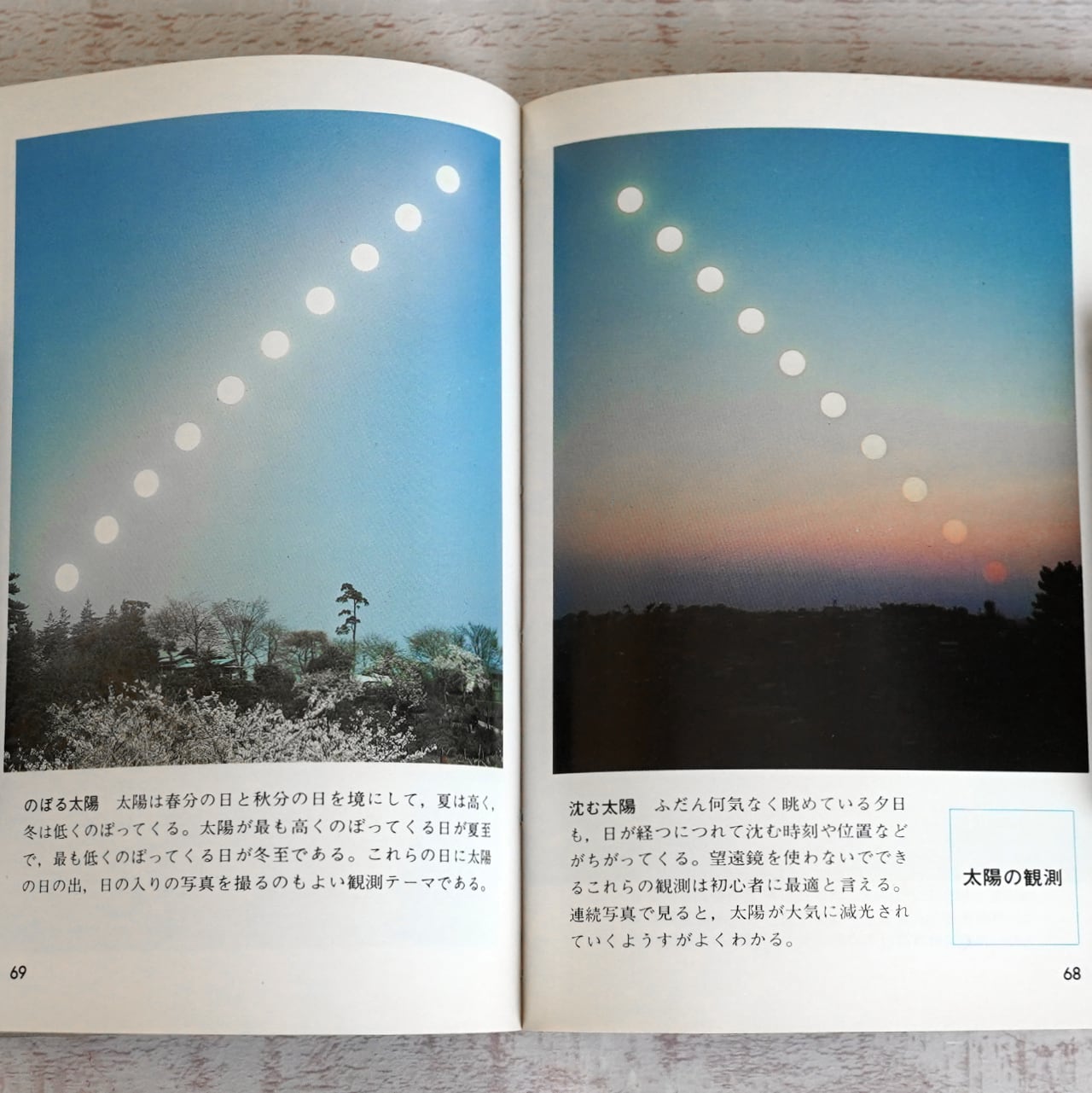 天体観測入門 (カラーブックス464) 林完二 | タイムカプセル