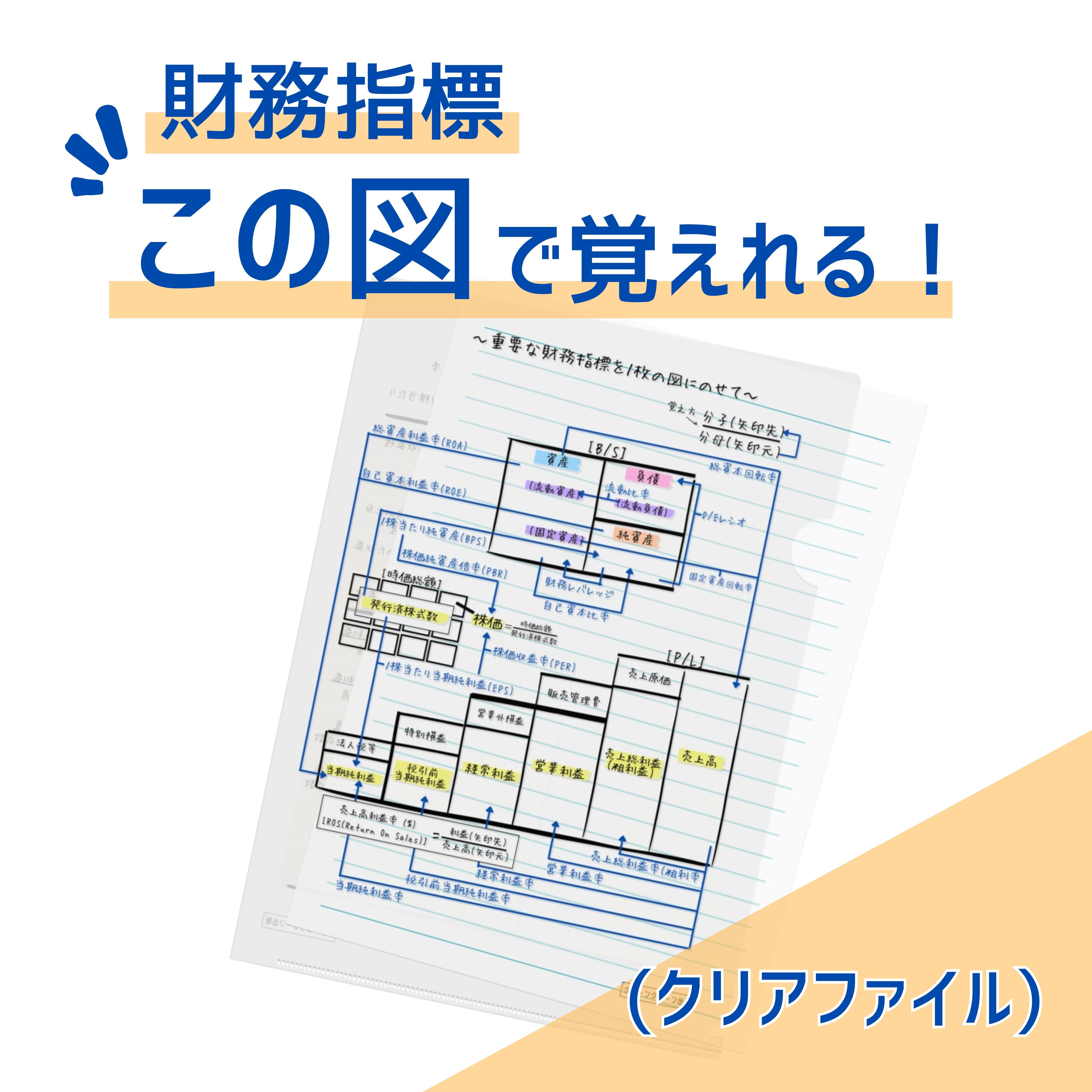 ノート】関税率表の解釈に関する通則[GENERAL RULES FOR THE ノート】関税率表の解釈に関する通則[GENERAL RULES FOR THE