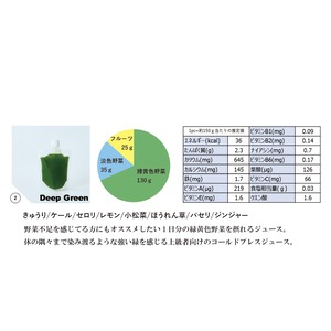 Cold pressed Juice  Deep Green Set コールドプレスジュース ディープグリーンセット