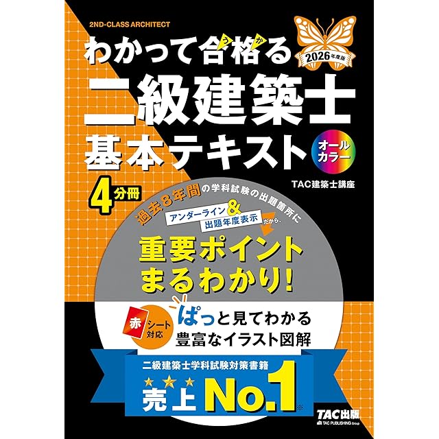 2025年度 私立薬学部入試問題と解答 8.東京薬科大学 | PAY ID