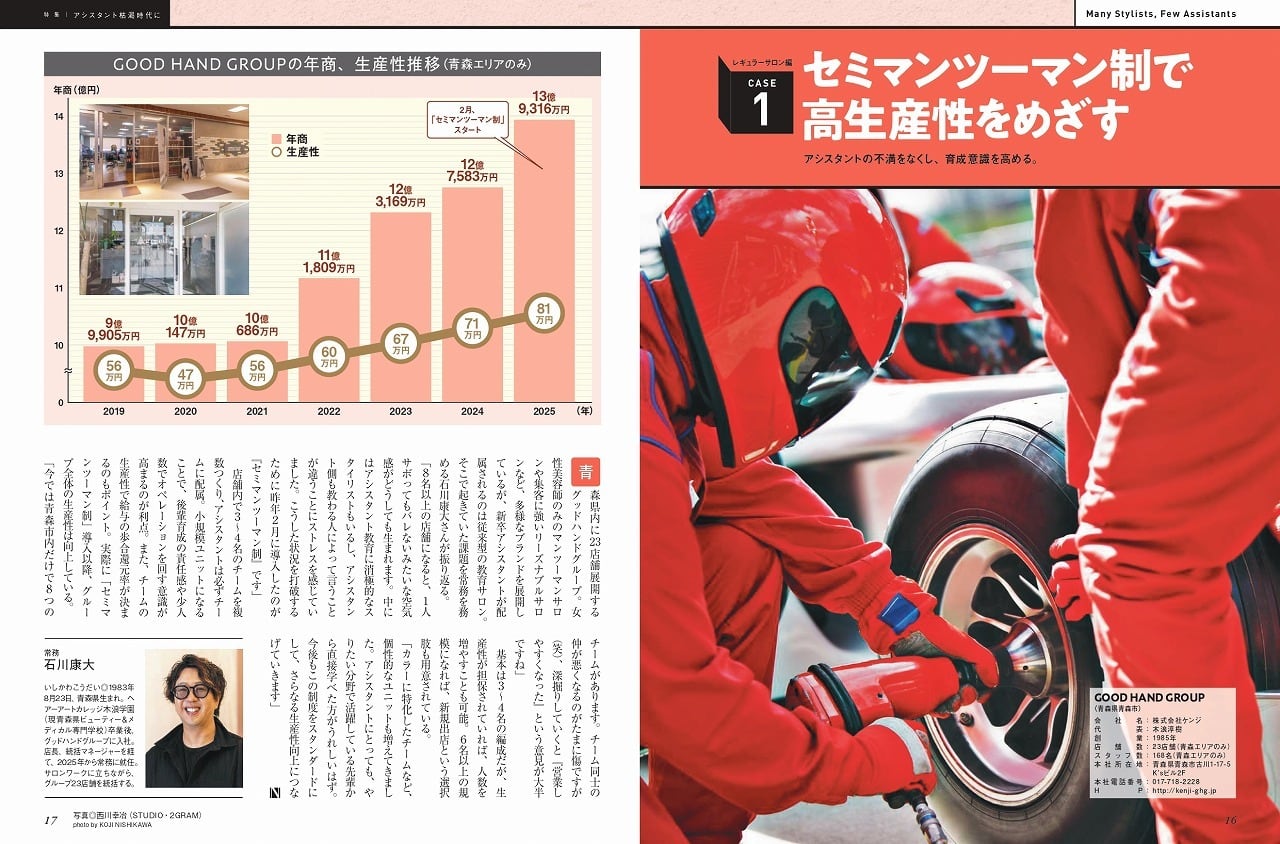 月刊NEXT LEADER 2026年7月号 【期間限定販売】 | 髪書房オンライン