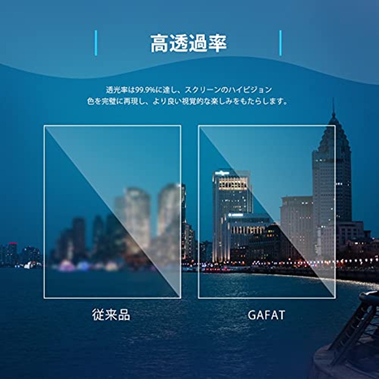 【GAFAT】ホンダ VM-221TY 12.8インチ リア席モニター 後席ディスプレイ FullHD液晶モニター vm-221ty 車用液晶保護フィルム 傷防止 汚れ防止 東レ光学 斜め反射ナノフィルム 指紋防止 防気泡 高透過率 反射低減（ナノ製フィルム・2枚セット)
